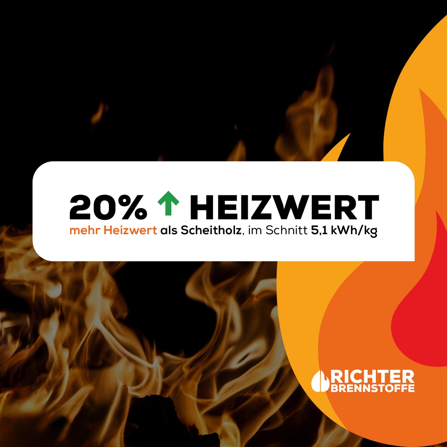 Text: 20% mehr Heizwert als Scheitholz